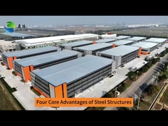 Quatro vantagens principais